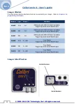 Preview for 16 page of C2R Colibri 6 Series User Manual