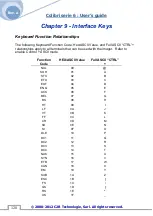 Preview for 128 page of C2R Colibri 6 Series User Manual