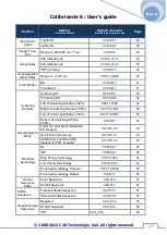 Preview for 149 page of C2R Colibri 6 Series User Manual