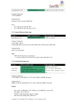 Preview for 35 page of C2STek FL-2000G User Manual