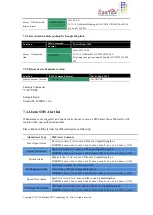 Preview for 43 page of C2STek FL-2000G User Manual