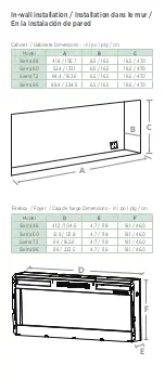 Preview for 3 page of C3 Sierra 48 User Manual