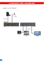 Предварительный просмотр 6 страницы C4i CAP-502MJ User Manual