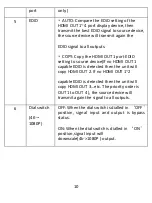 Preview for 12 page of C4i HDV-B14SA User Manual