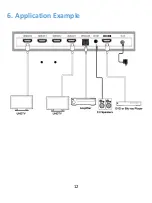 Preview for 14 page of C4i HDV-B14SA User Manual