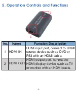 Preview for 7 page of C4i HDV-R65 User Manual