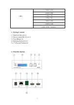 Предварительный просмотр 5 страницы C4i SX-HE05 Operation Manual