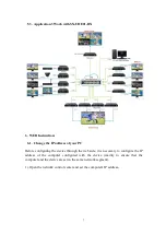 Предварительный просмотр 7 страницы C4i SX-HE05 Operation Manual