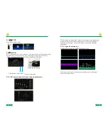 Preview for 6 page of CA-FI Dashlinq4 User Manual