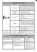 Preview for 15 page of CA.MI My-Pressure 2.0 Instruction Manual