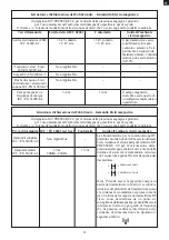 Preview for 17 page of CA.MI My-Pressure 2.0 Instruction Manual