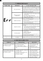 Preview for 30 page of CA.MI My-Pressure 2.0 Instruction Manual