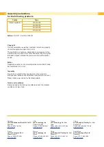 Preview for 2 page of CAB 4126C Assembly Instruction Manual