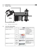 Preview for 9 page of CAB 4712 Assembly Instructions Manual