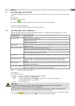 Предварительный просмотр 41 страницы CAB 4712 Service Manual