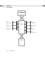 Предварительный просмотр 50 страницы CAB 4712 Service Manual