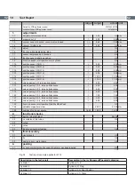 Предварительный просмотр 52 страницы CAB 4712 Service Manual