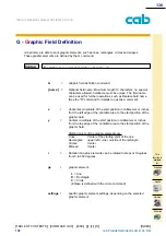 Предварительный просмотр 136 страницы CAB A Series Programming Manual