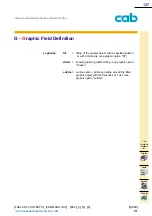 Предварительный просмотр 137 страницы CAB A Series Programming Manual