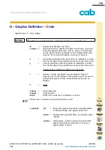 Предварительный просмотр 138 страницы CAB A Series Programming Manual