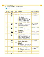 Preview for 24 page of CAB A1000 Operator'S Manual