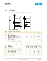 Предварительный просмотр 12 страницы CAB A2+ Configuration Instructions