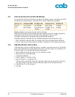 Preview for 16 page of CAB A2+ Configuration Instructions