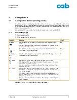 Предварительный просмотр 21 страницы CAB A2+ Configuration Instructions