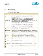 Предварительный просмотр 22 страницы CAB A2+ Configuration Instructions
