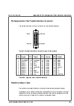 Preview for 109 page of CAB a3-2 Operator'S Manual