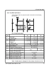 Preview for 19 page of CAB A3 Operator'S Manual