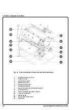 Preview for 26 page of CAB A3 Operator'S Manual