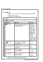 Preview for 58 page of CAB A3 Operator'S Manual