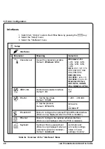 Preview for 68 page of CAB A3 Operator'S Manual