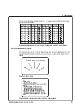 Preview for 85 page of CAB A3 Operator'S Manual