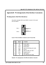 Preview for 115 page of CAB A3 Operator'S Manual