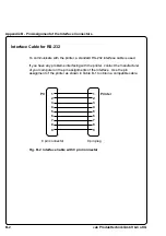 Preview for 116 page of CAB A3 Operator'S Manual