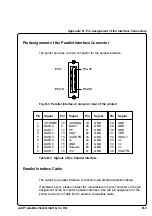 Preview for 117 page of CAB A3 Operator'S Manual