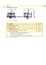 Preview for 25 page of CAB A4+M Operator'S Manual