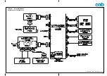 Предварительный просмотр 88 страницы CAB A4 Service Manual