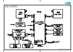 Предварительный просмотр 89 страницы CAB A4 Service Manual