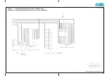 Предварительный просмотр 103 страницы CAB A4 Service Manual