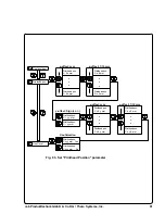 Preview for 61 page of CAB A8 Operator'S Manual