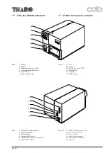 Предварительный просмотр 8 страницы CAB Apollo 1 Service Manual