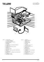 Предварительный просмотр 9 страницы CAB Apollo 1 Service Manual