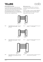 Предварительный просмотр 22 страницы CAB Apollo 1 Service Manual