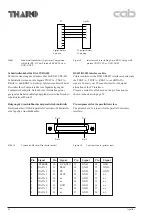 Предварительный просмотр 23 страницы CAB Apollo 1 Service Manual