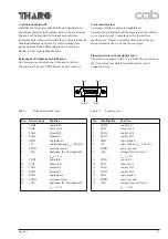 Предварительный просмотр 24 страницы CAB Apollo 1 Service Manual