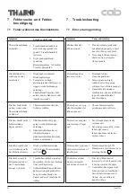 Предварительный просмотр 57 страницы CAB Apollo 1 Service Manual