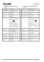 Предварительный просмотр 61 страницы CAB Apollo 1 Service Manual